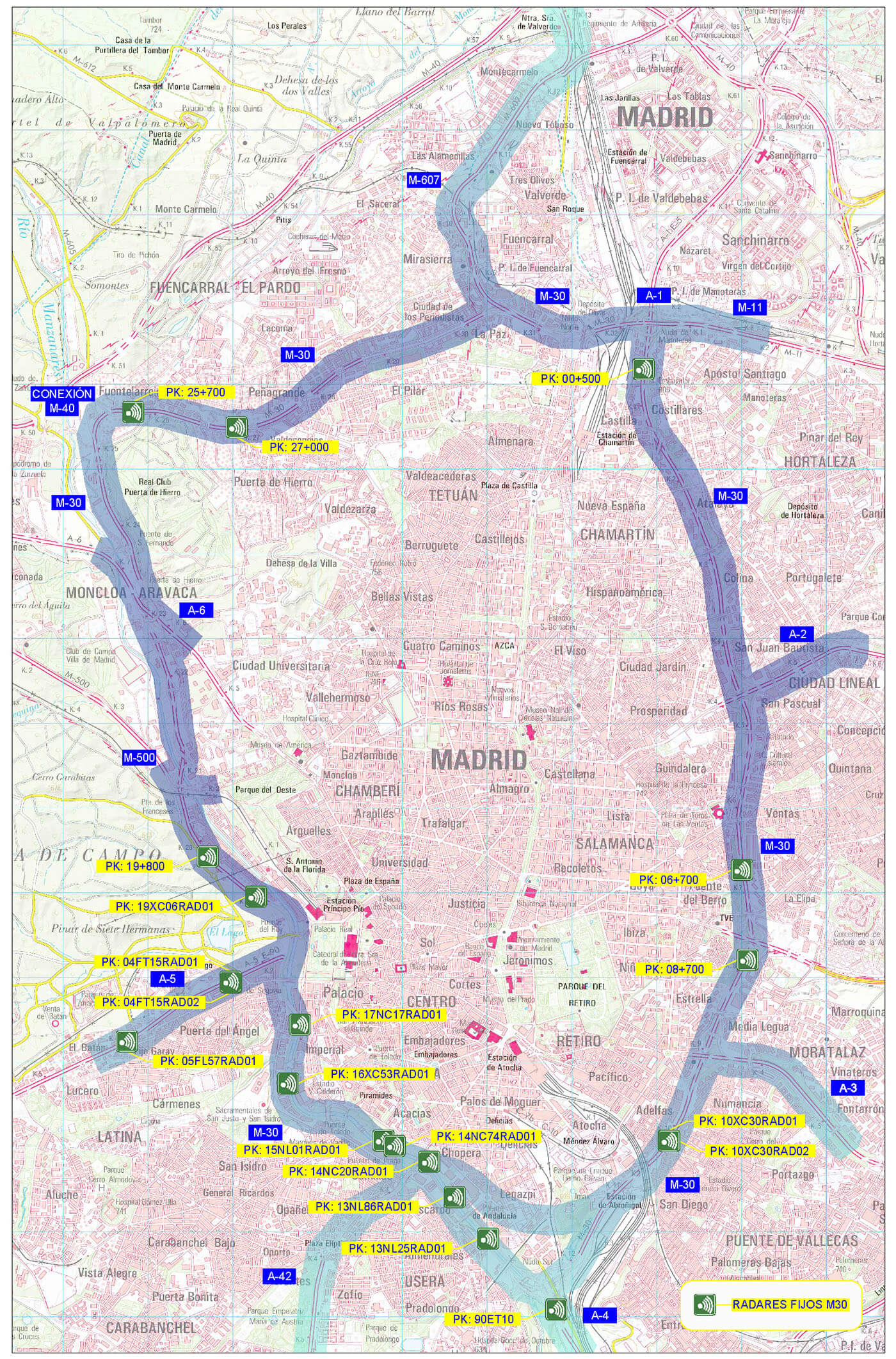 Mapa radares fijos M-30