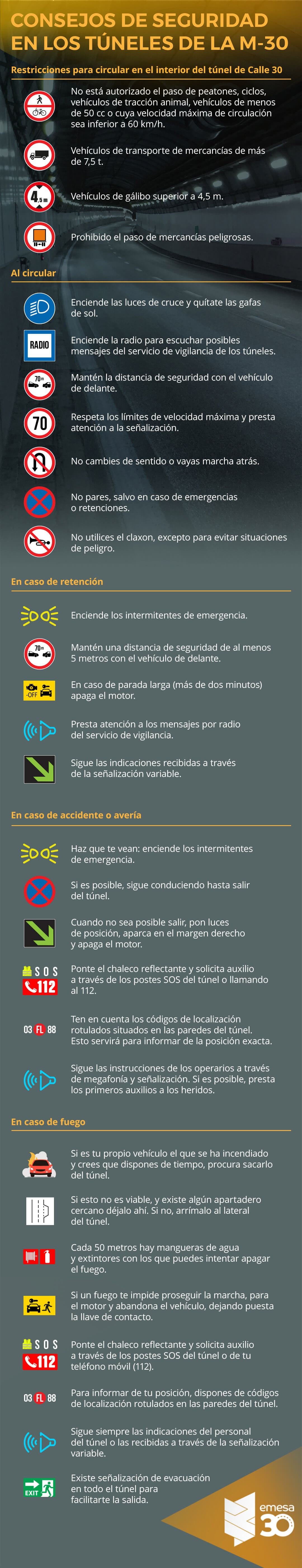 infografia seguridad en tuneles m30