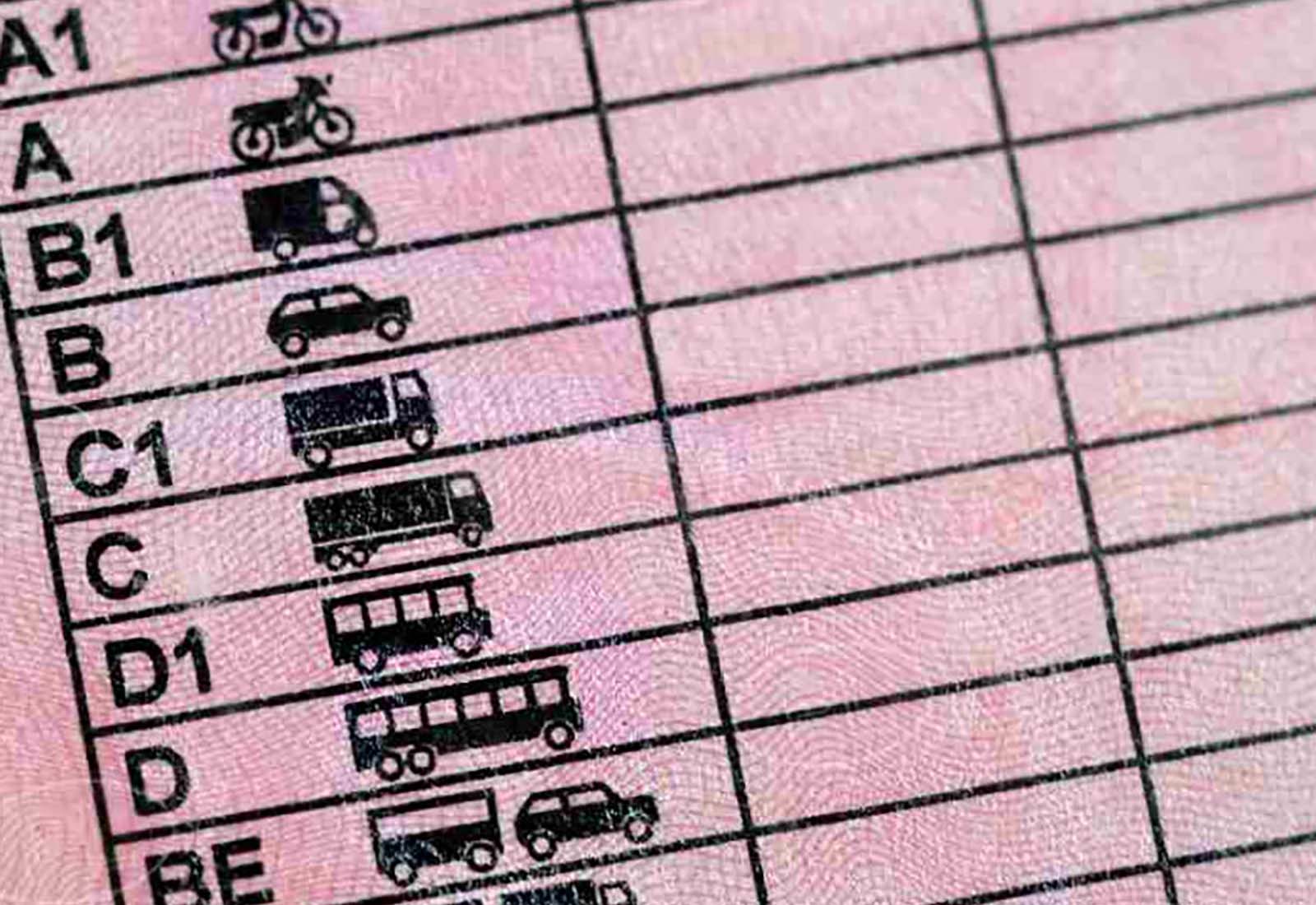 Clases de permisos de conducir 